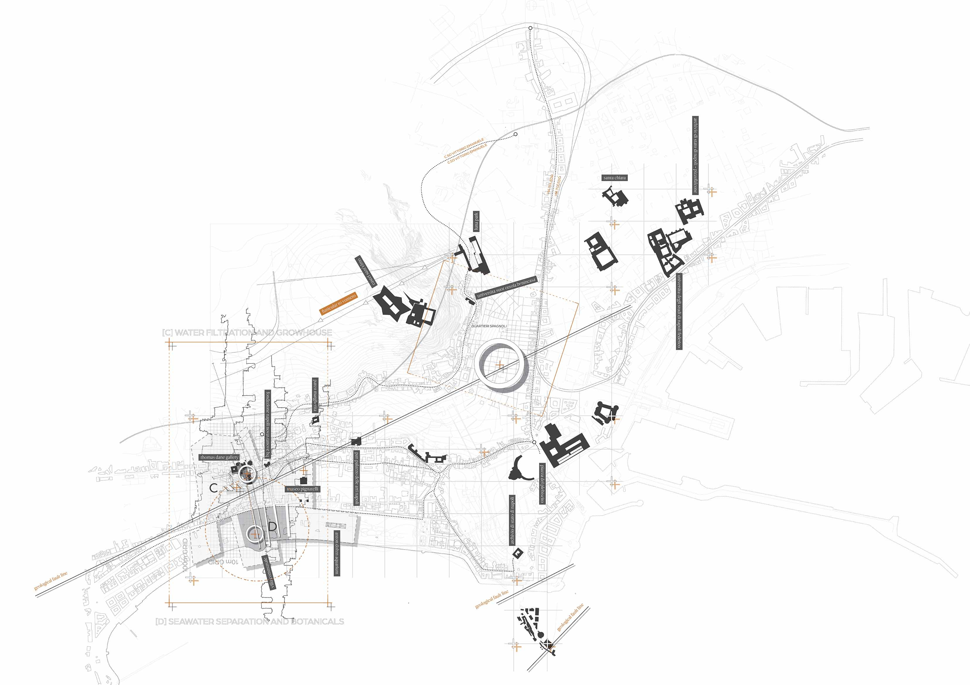 Field Survey at Via Campiglione and La Villa Comunale - Waterhouse Housing and Collecting Water-Based Programmes for Educational Purpose, Seawater Separation Centre, Botanical Gardens and Associated Growhouses, Algae Ponds for Brine Discharge Management, Microbrewery, Cafe and Restaurant