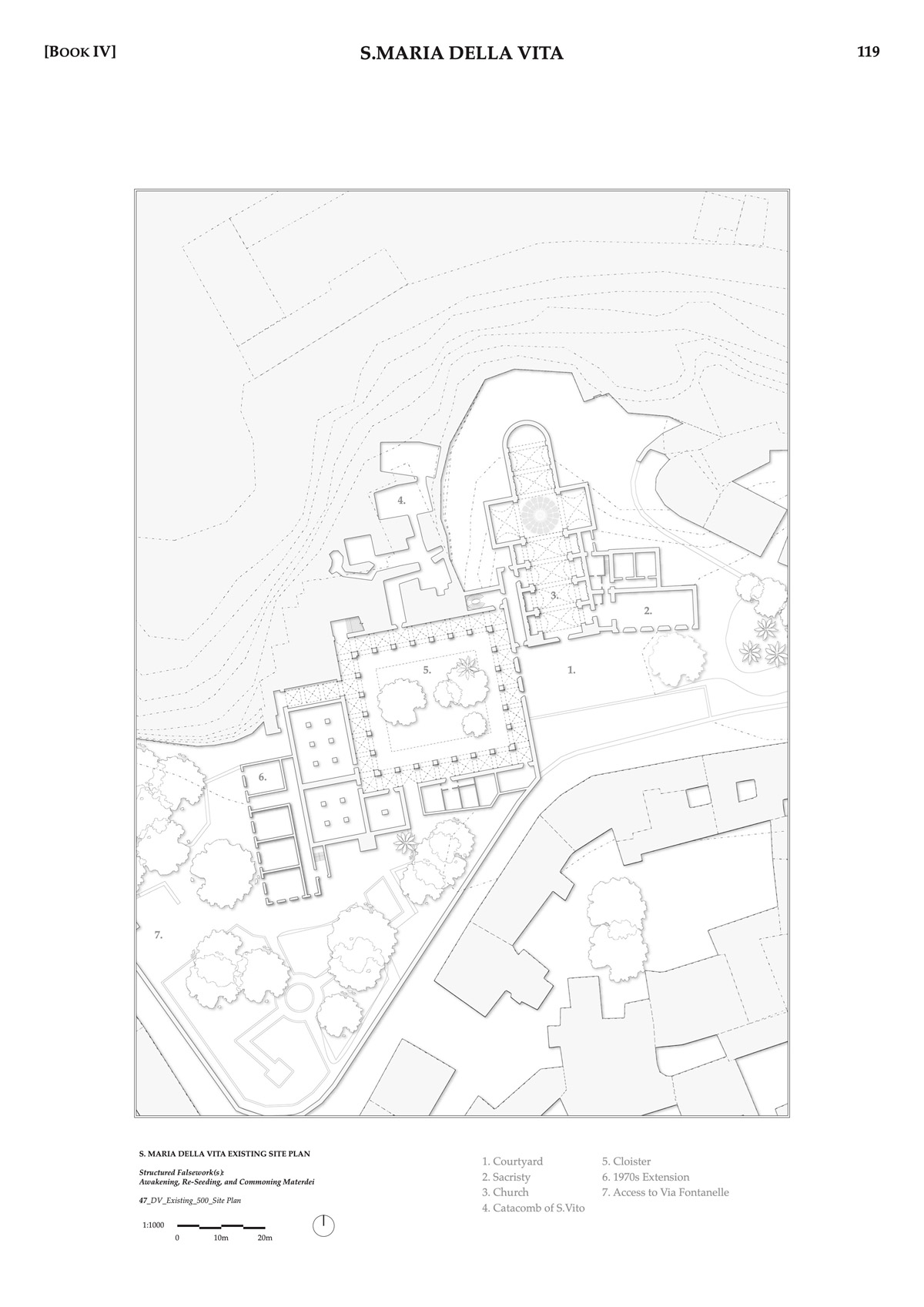 Existing Site Plan