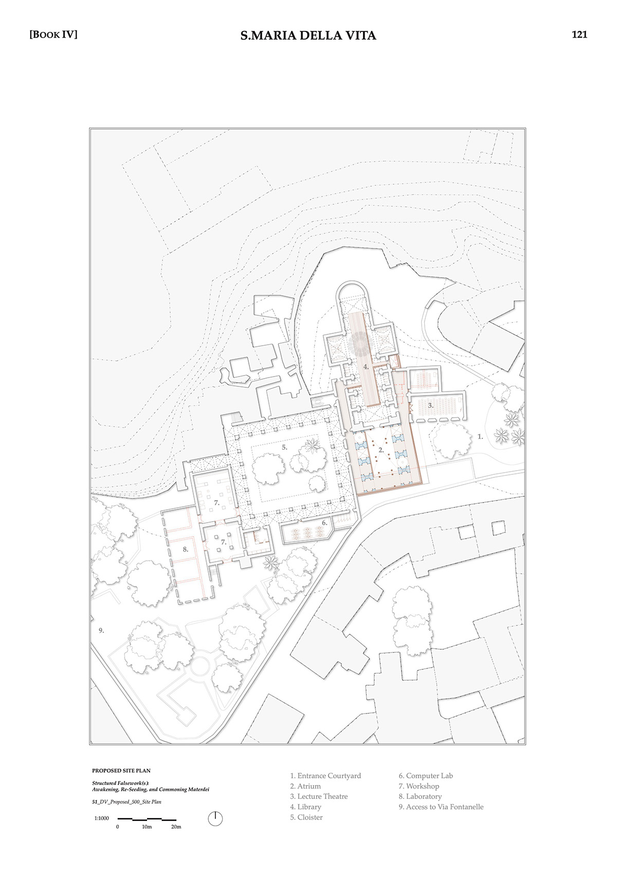 proposed plan