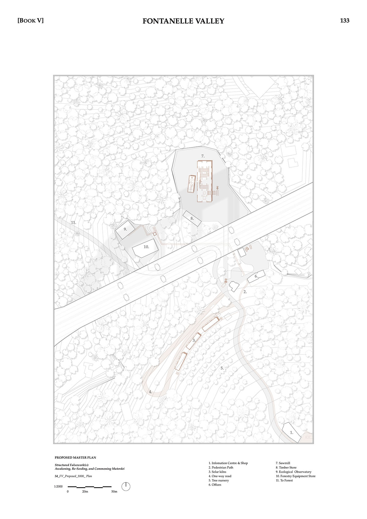 Proposed Plan