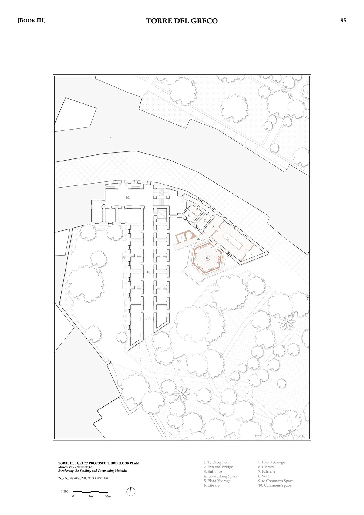 Proposed Plan