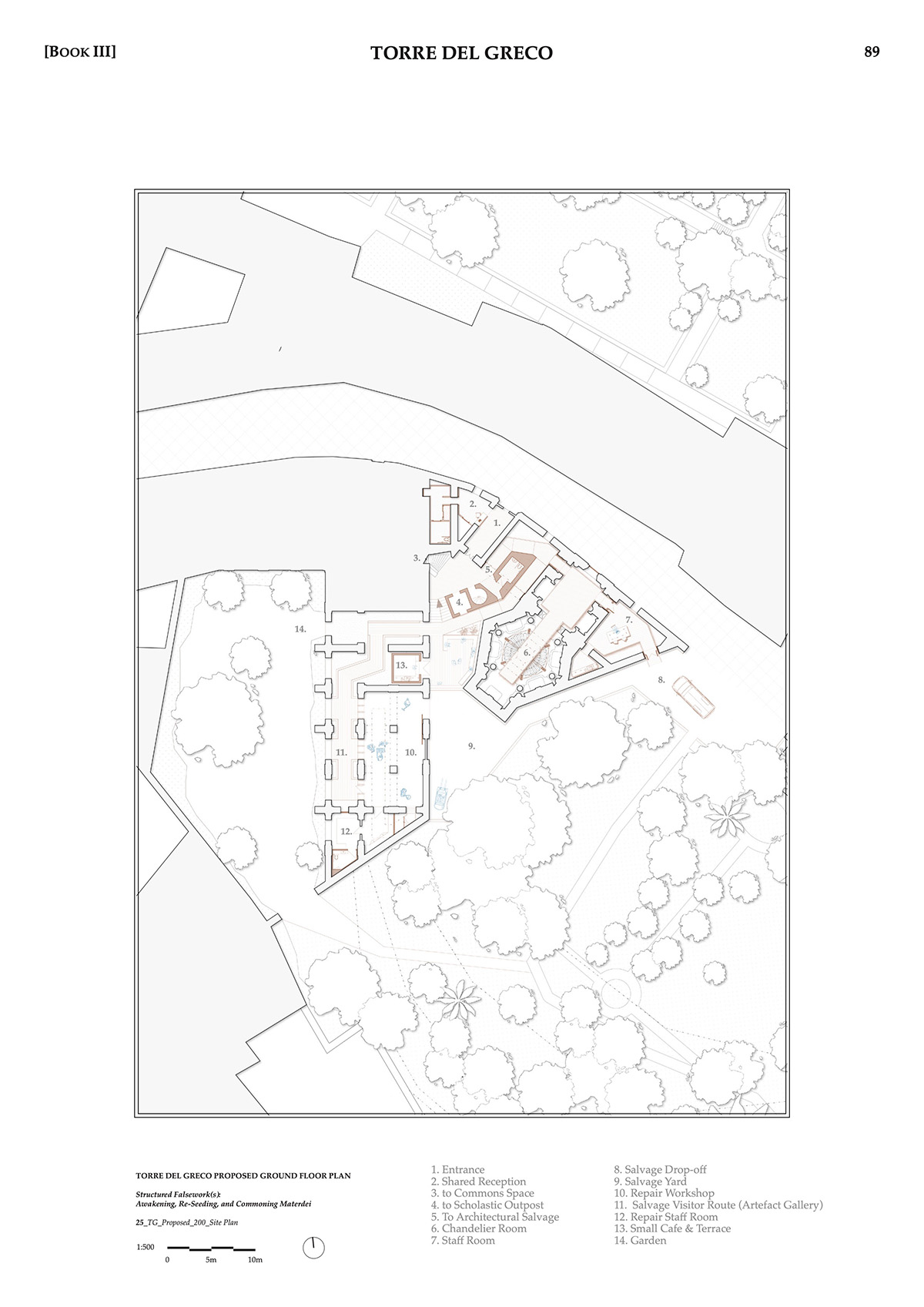 Proposed Plan