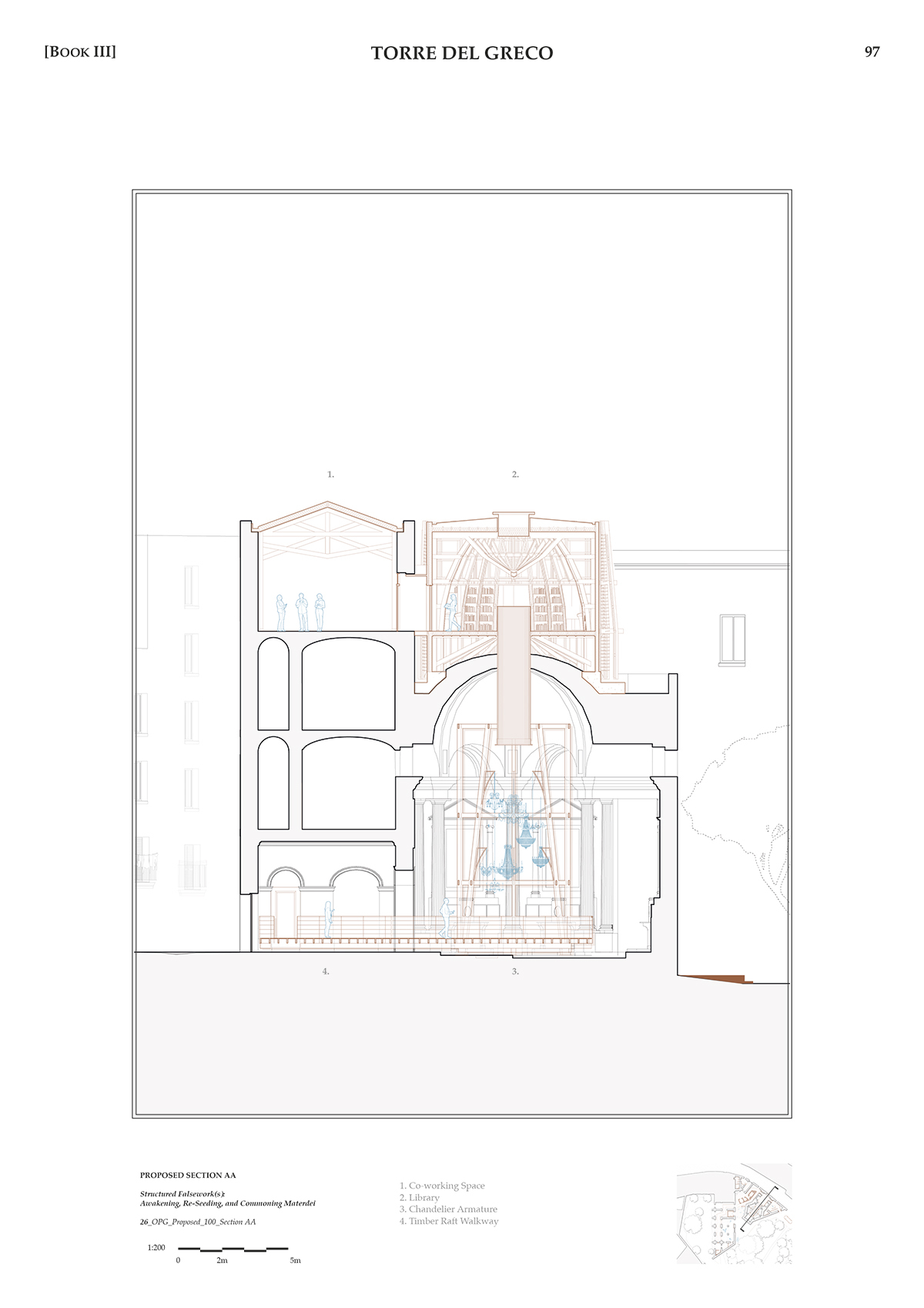 Section
