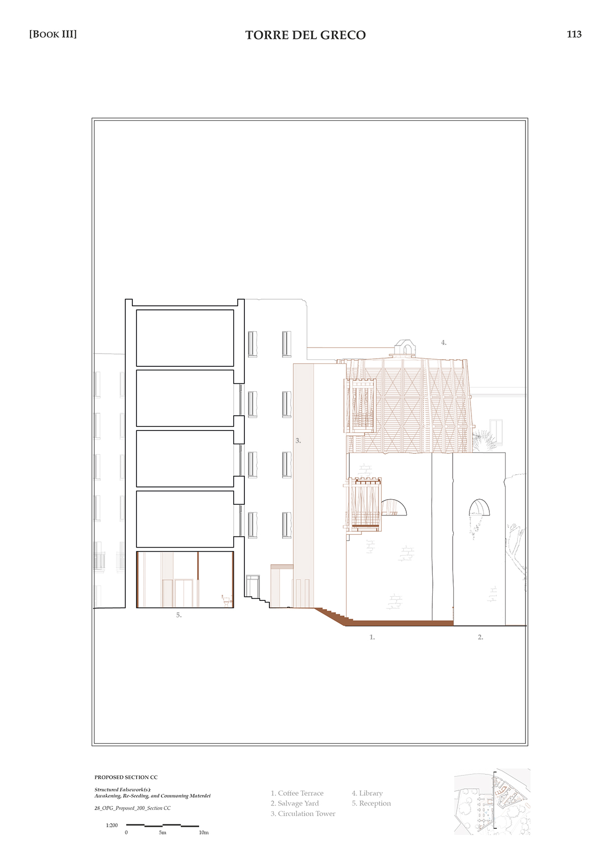 Section