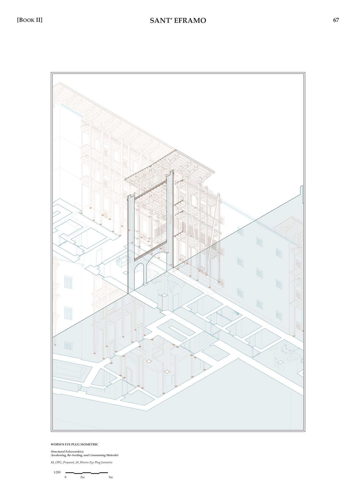 Isometric