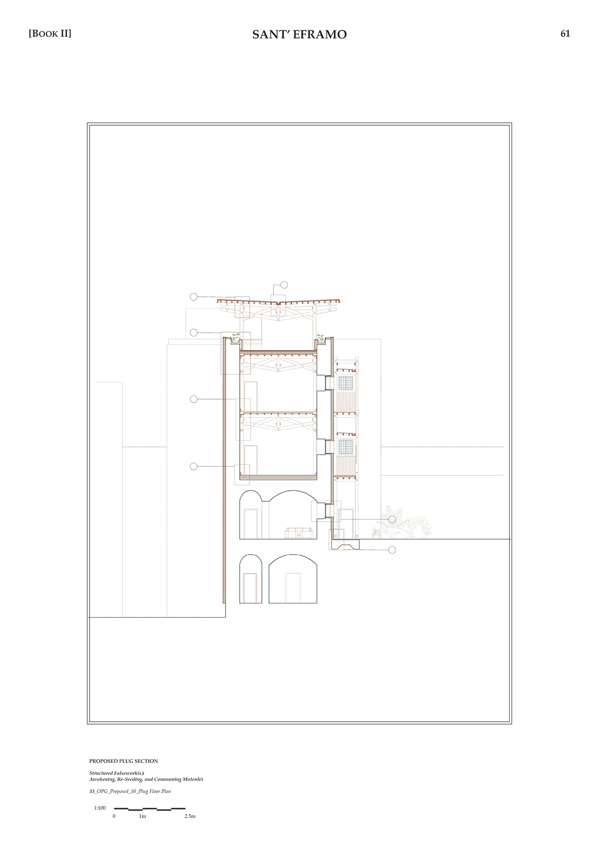 Section