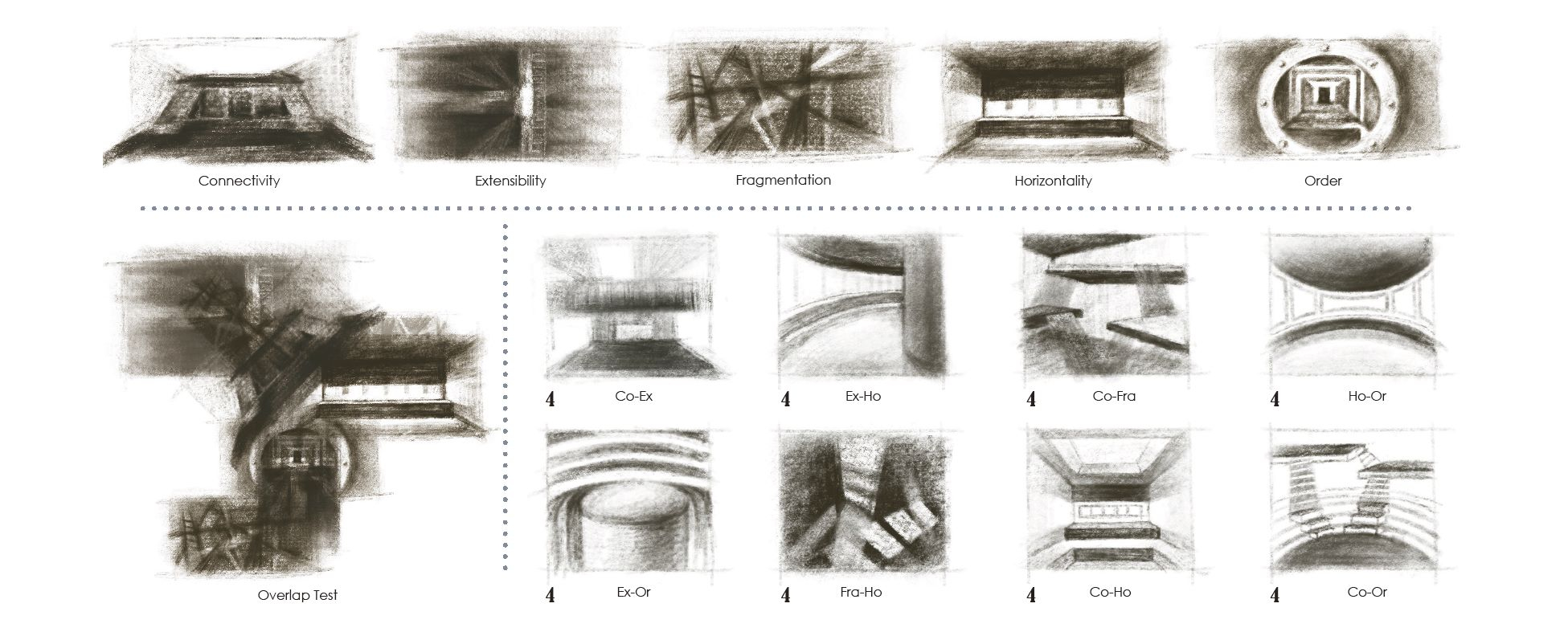 Spatial Phenomenon Transformation 2