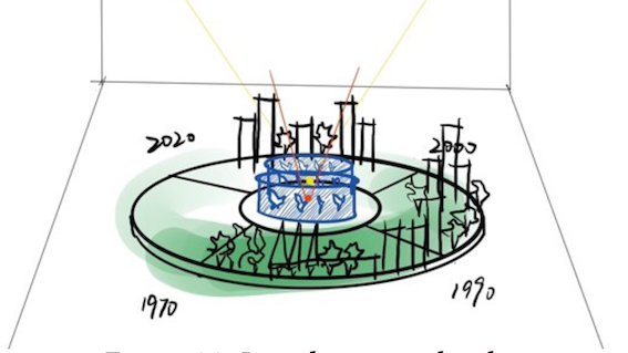  Initial concept sketch