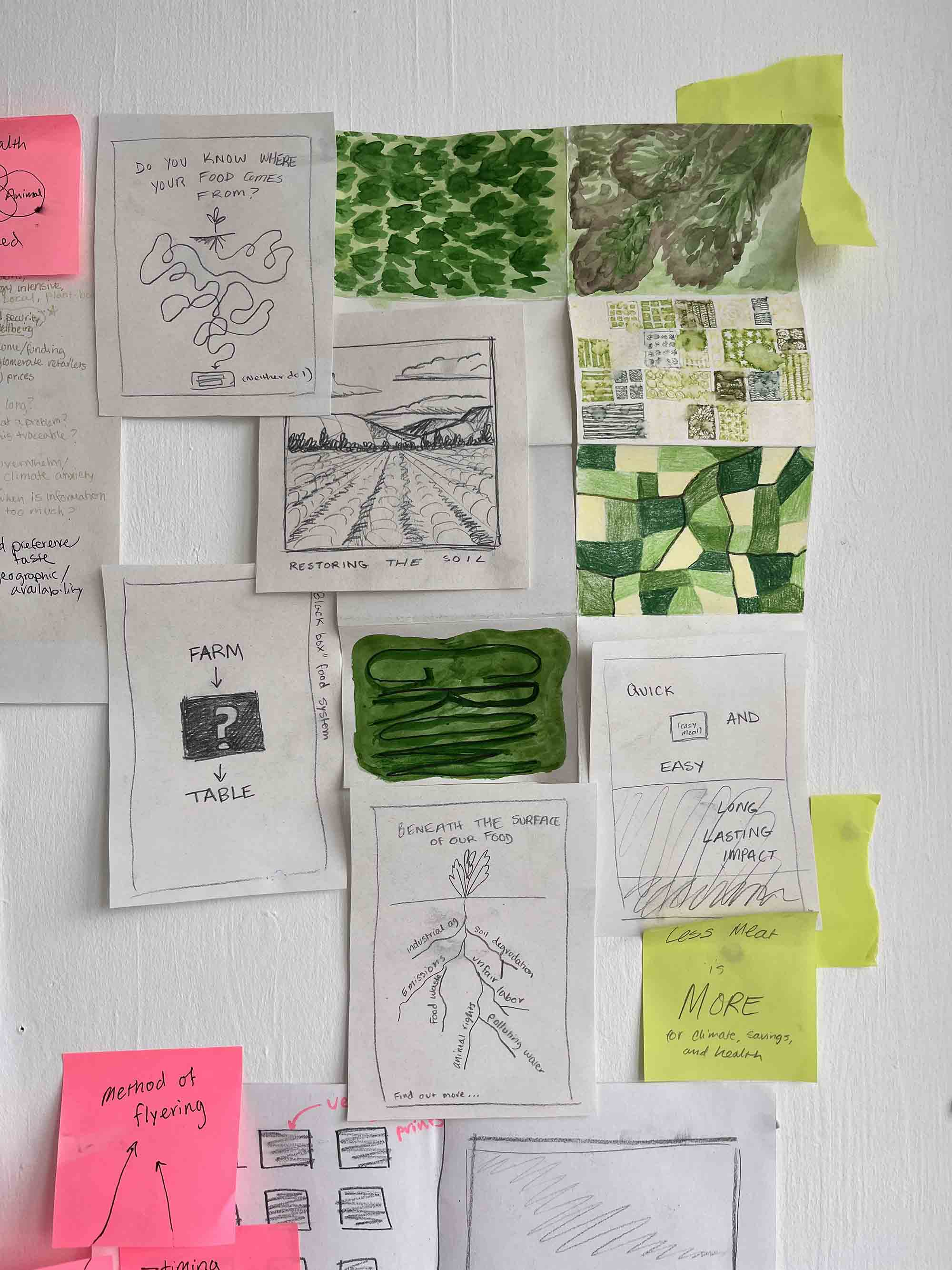 Image showing sketches from the design process