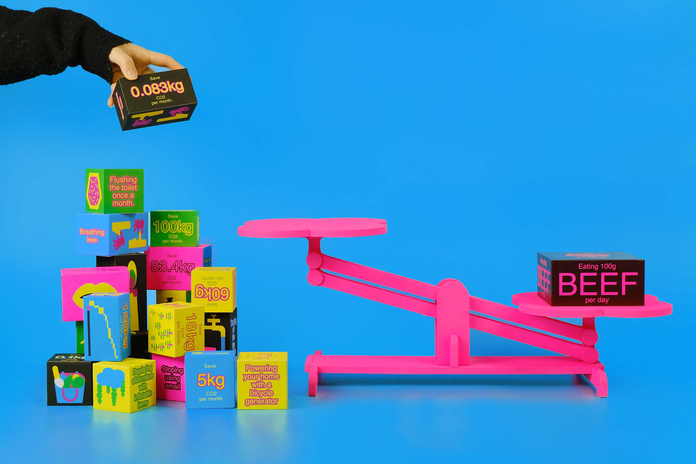 eco-friendly action weight