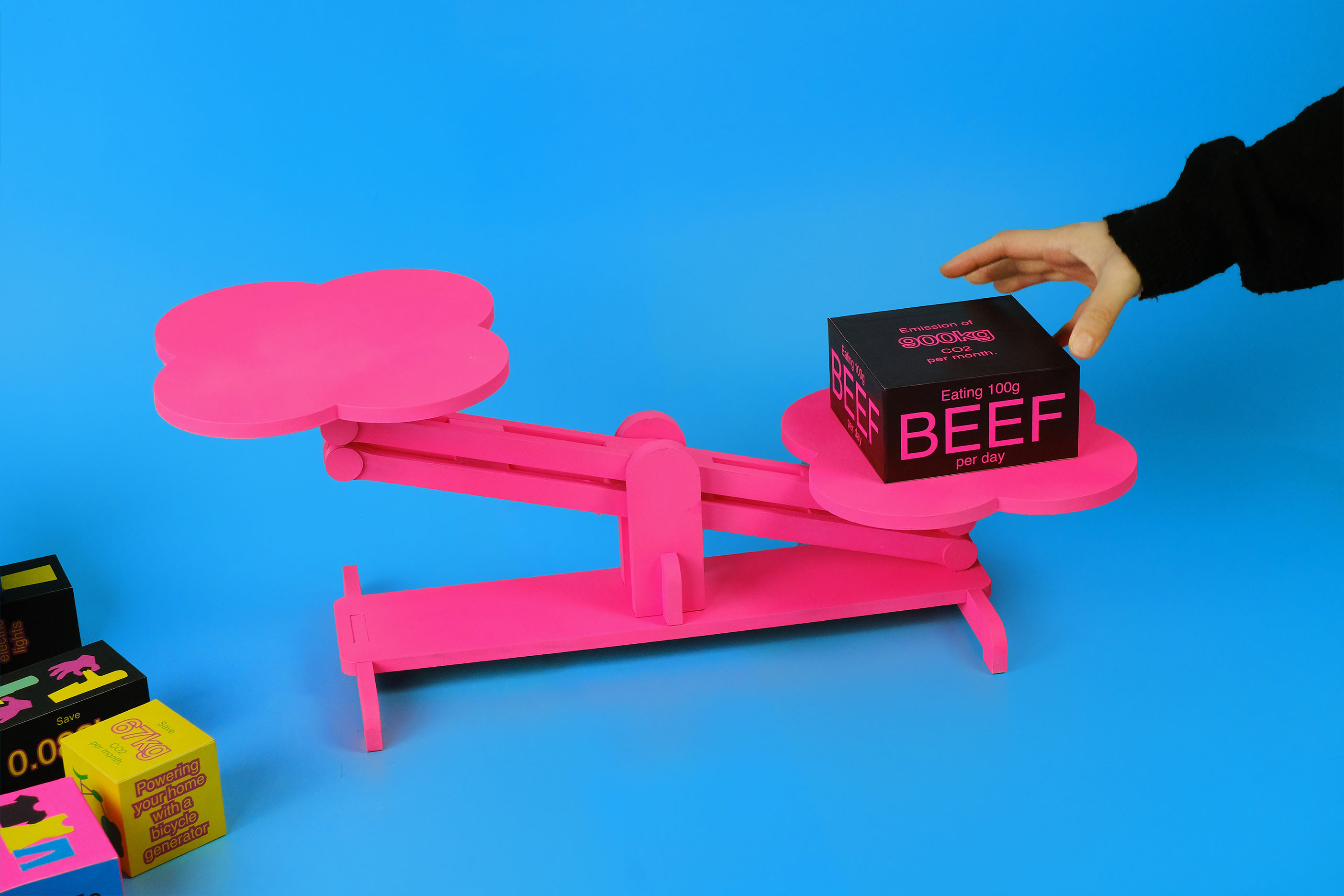 eco-friendly actions weight