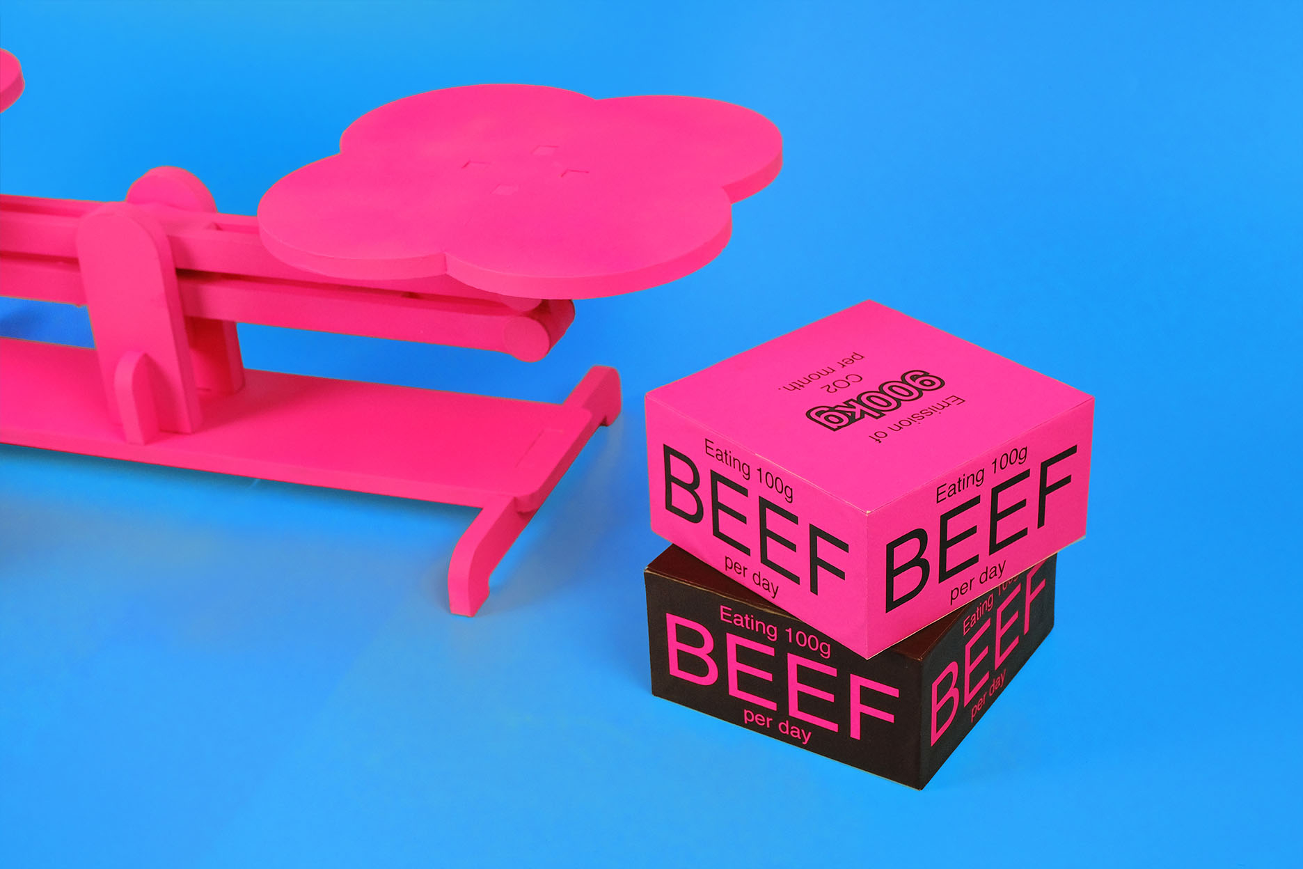 eco-friendly action weight-beef