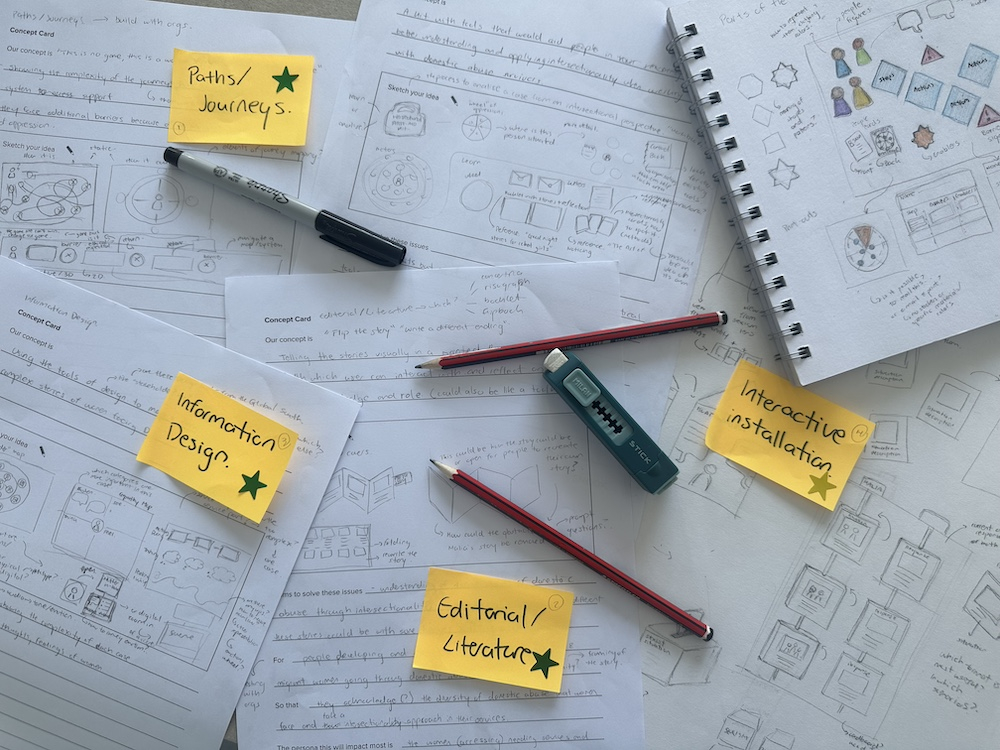 Multiple sketches of different design proposals laid out in a table