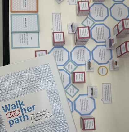 Final prototype of facilitation tool displayed in a table like a board game