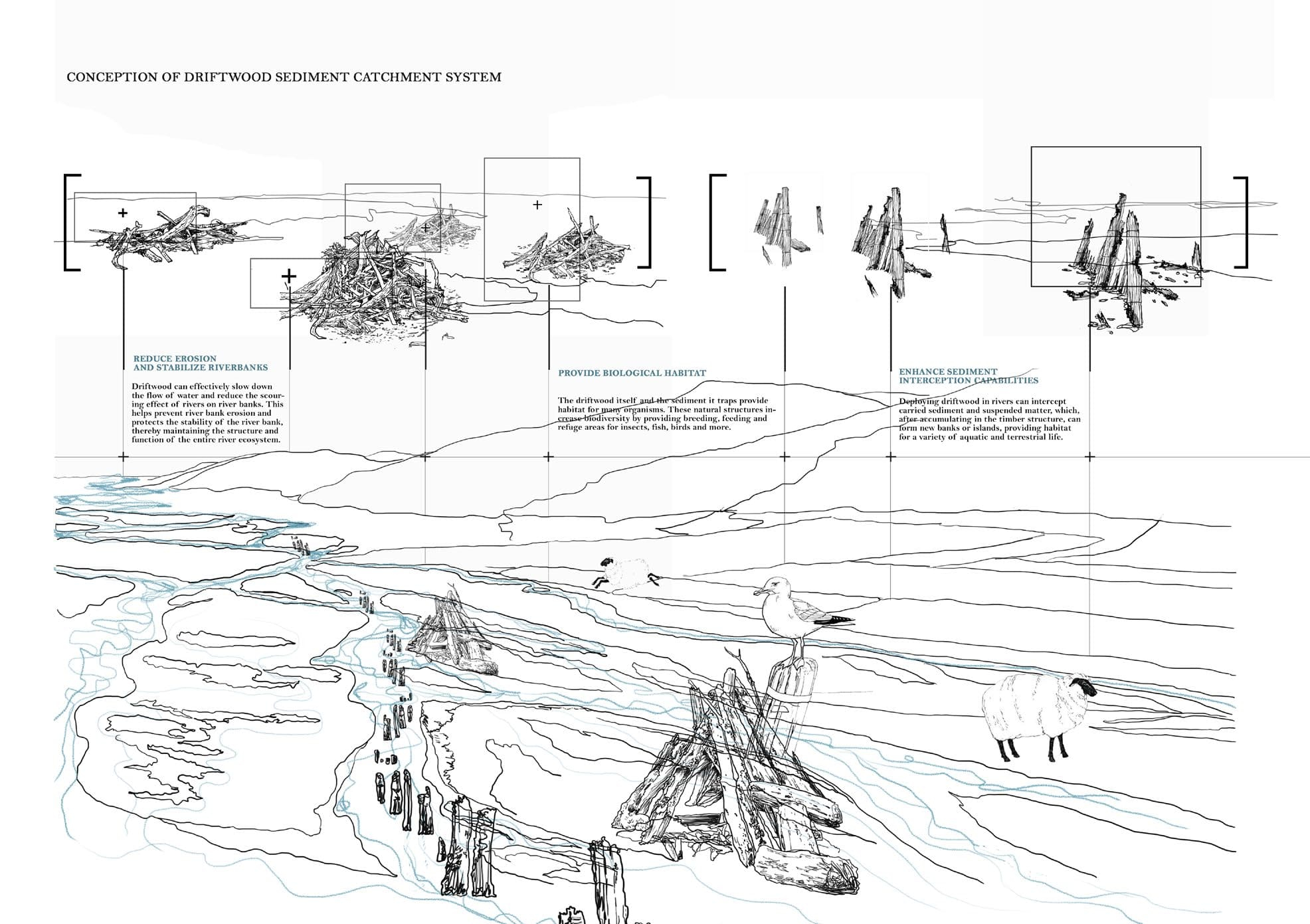 Driftwood is telling the story of Iceland from the Viking times to now.