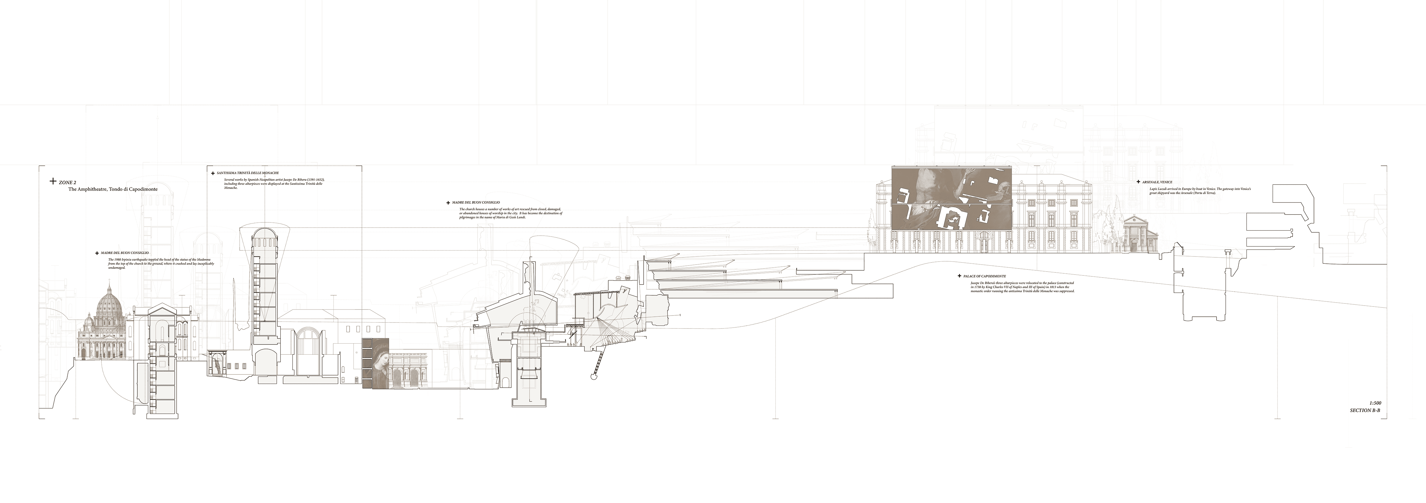 Long Section