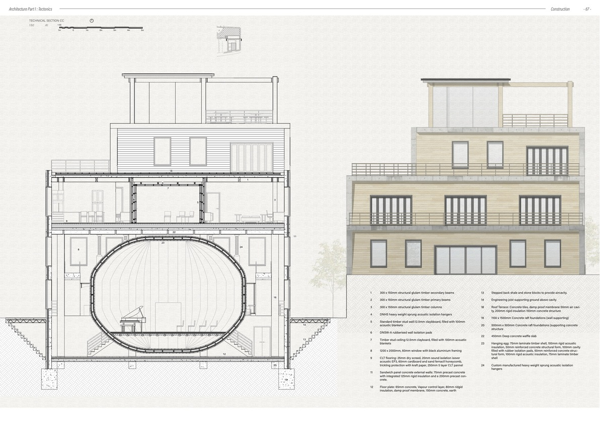Technical Section one 