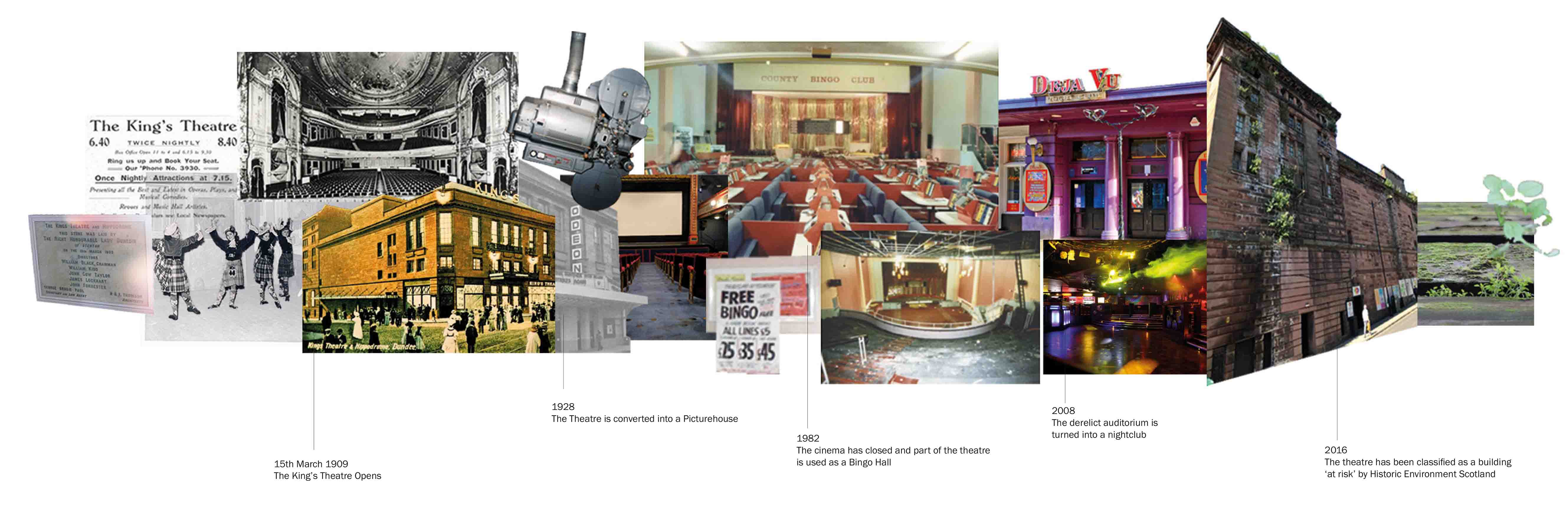 King's Theatre Timeline