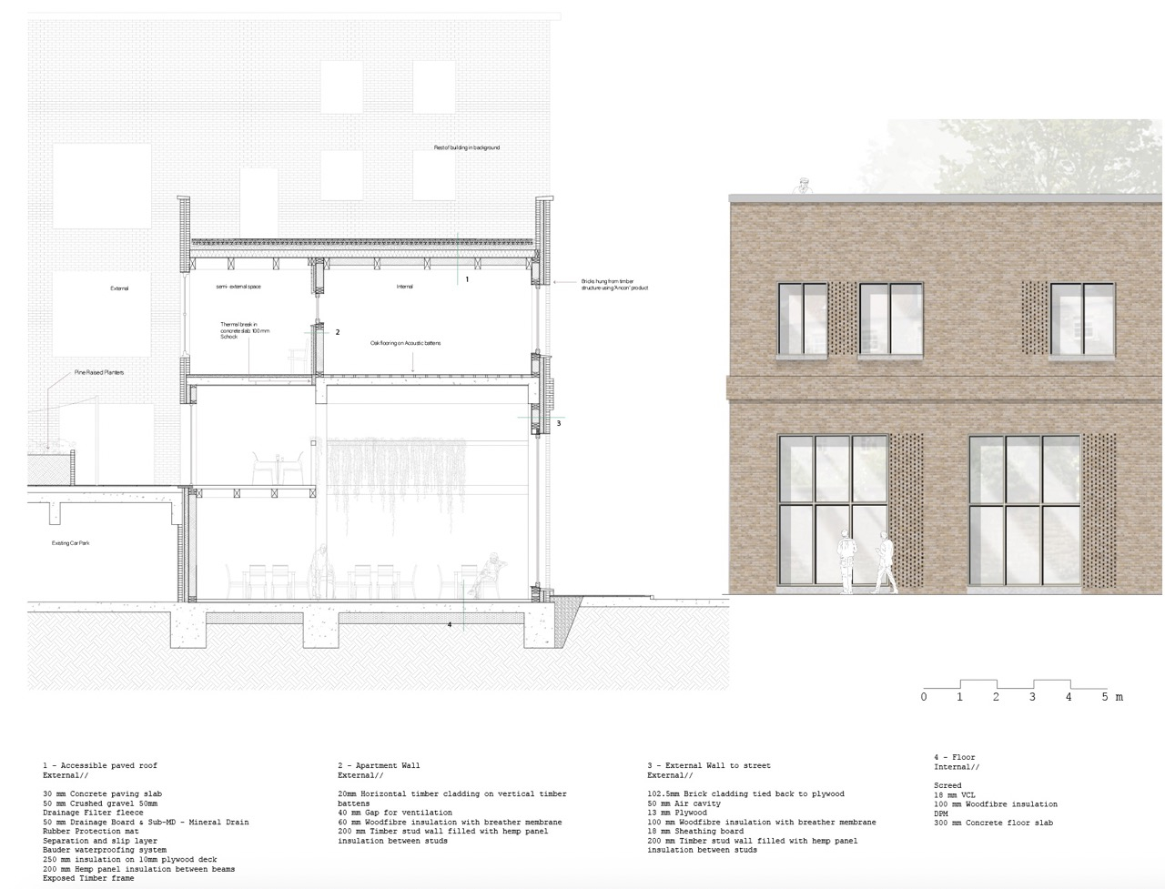 Technical Section