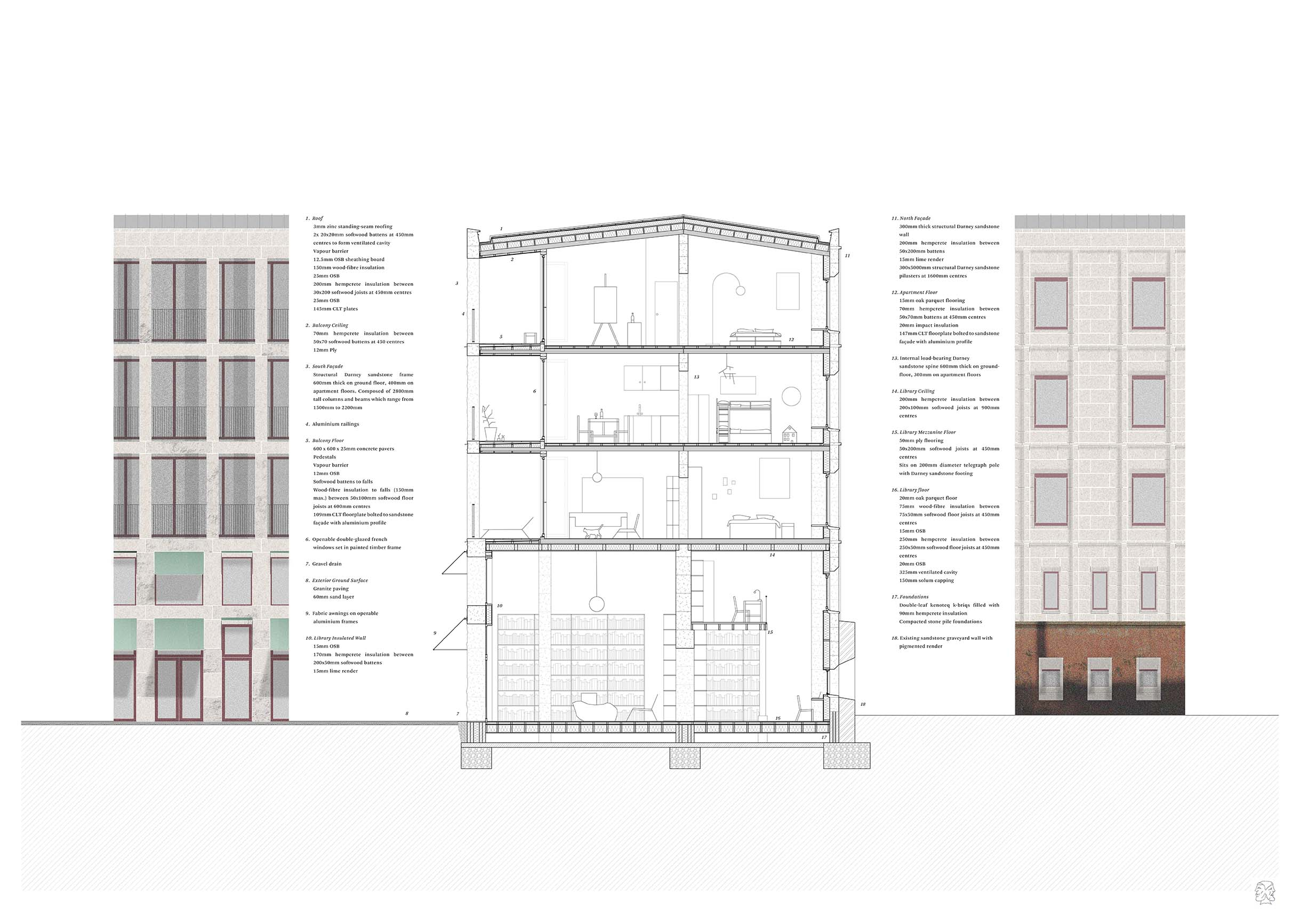 Technical Section + Bay Elevations