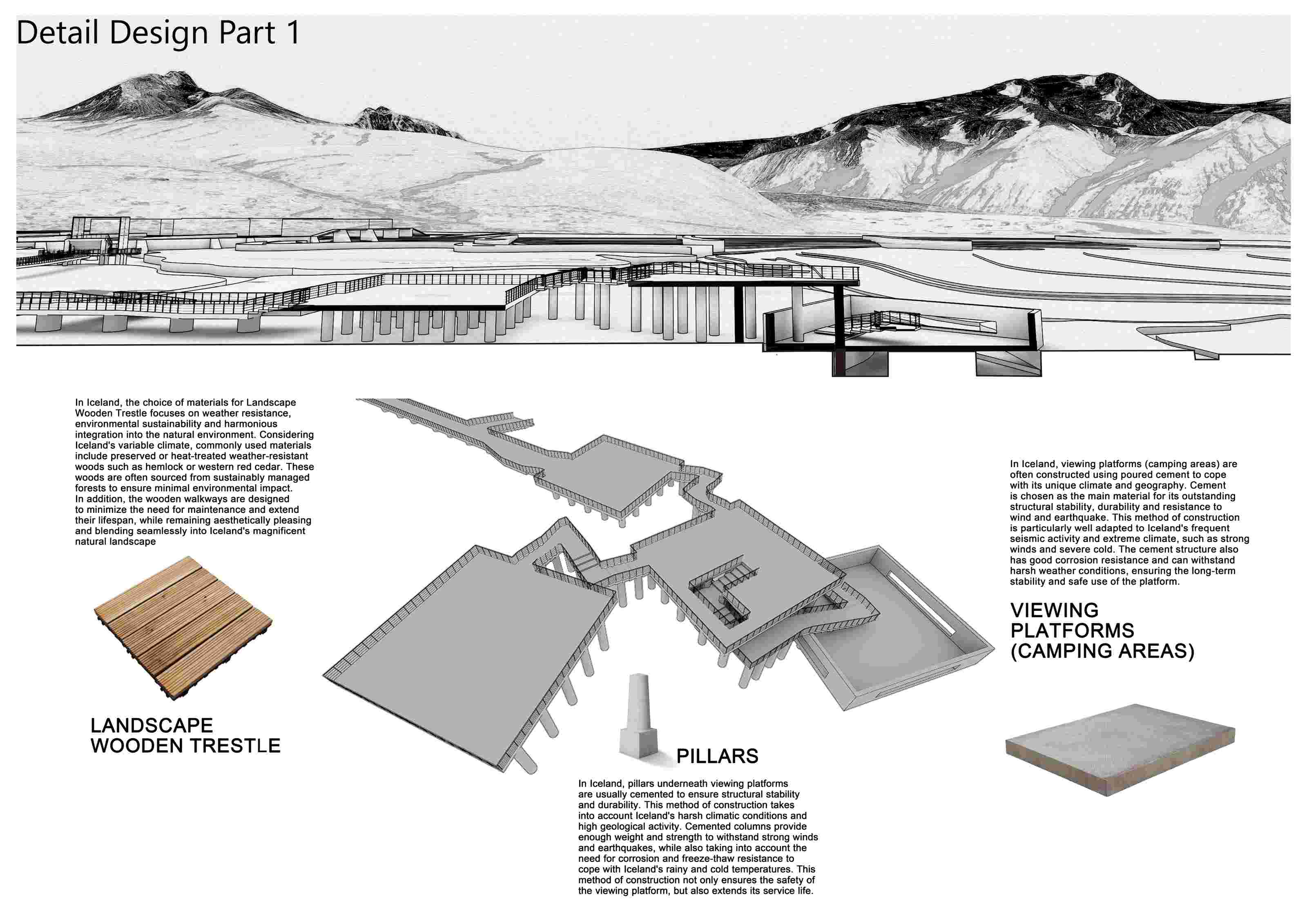 Detailed Design A: Material Selection Strategy