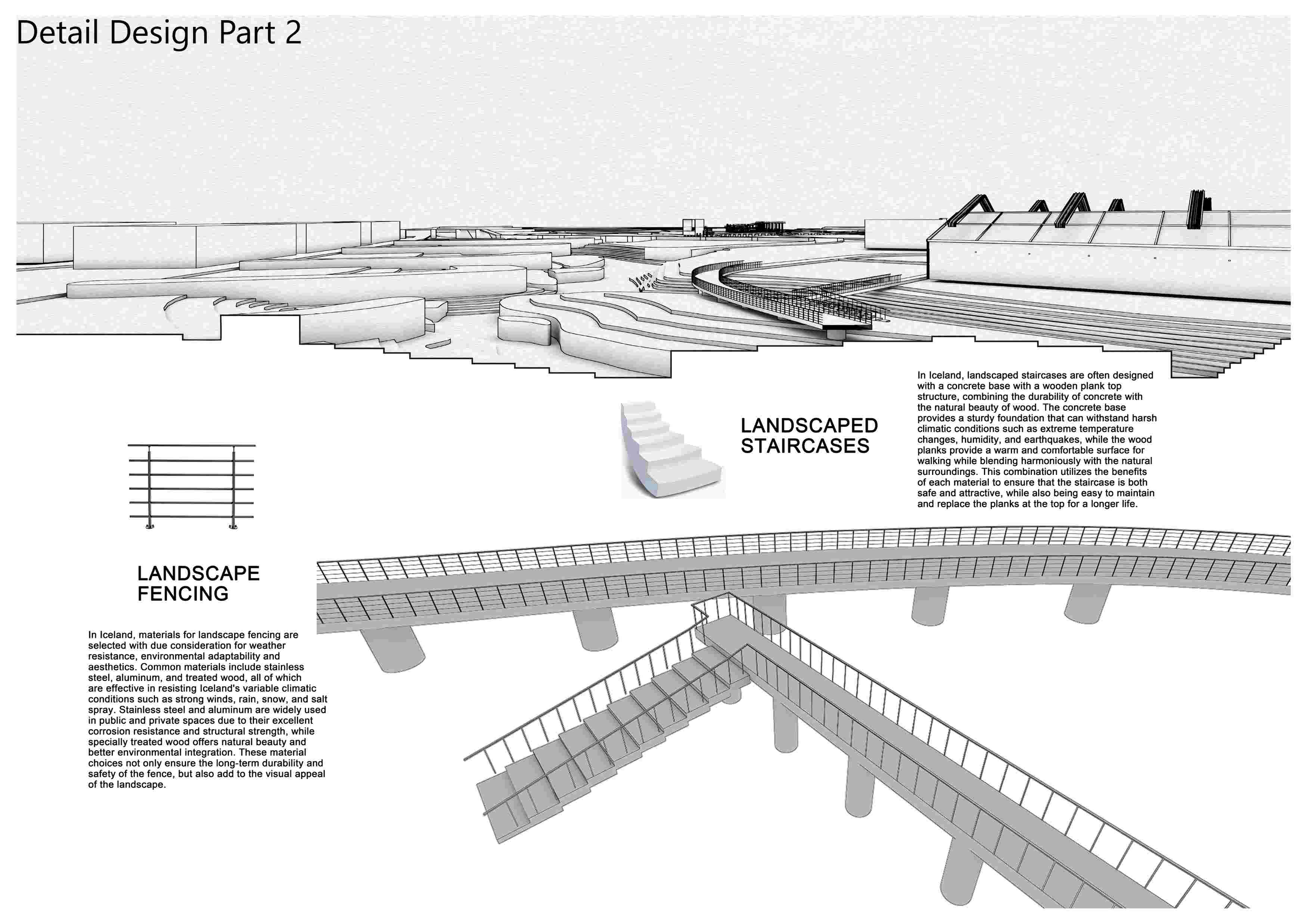 Detailed Design B: Material Selection Strategy
