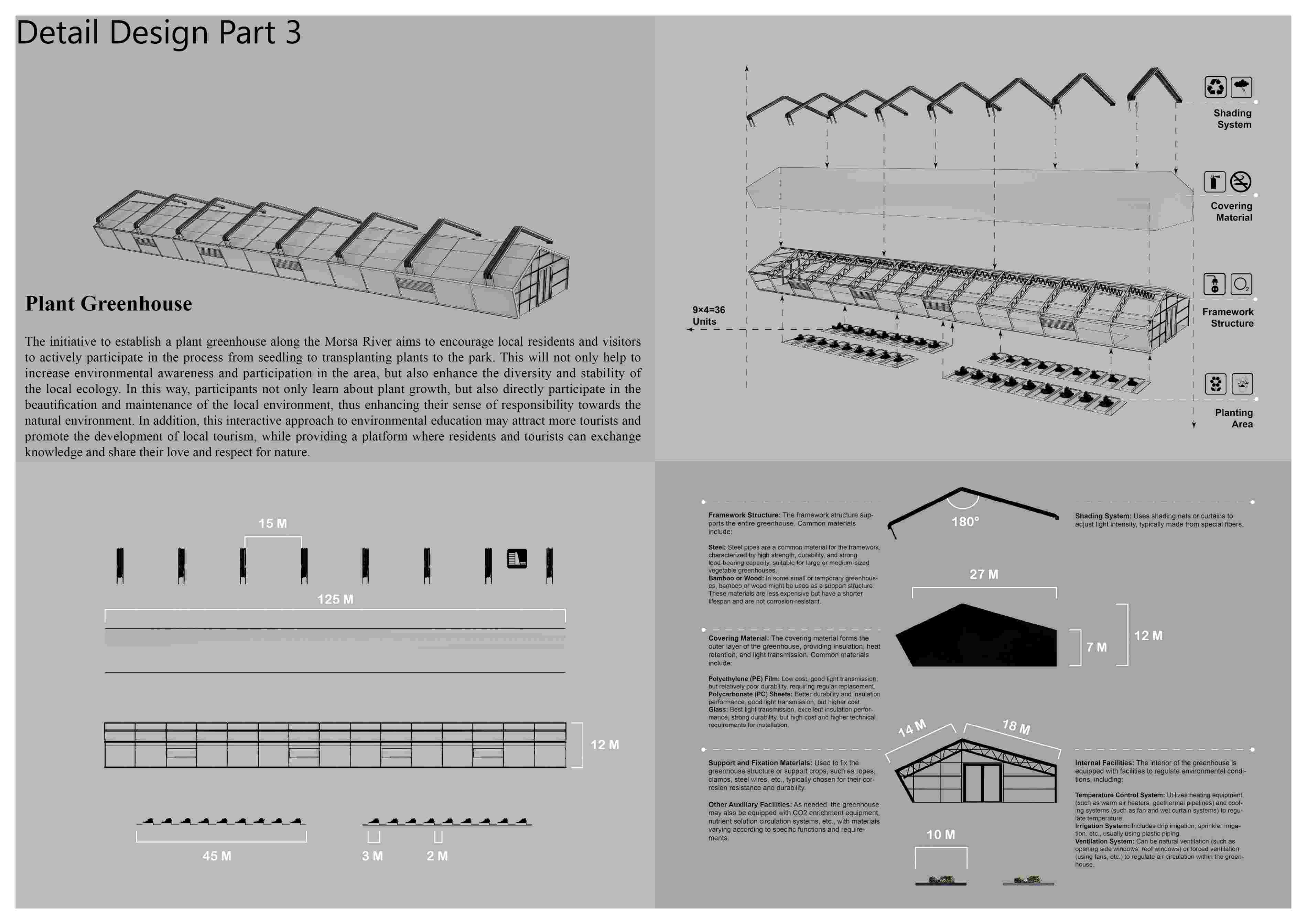 Detailed Design C: Planting greenhouse structure design & material selection strategy