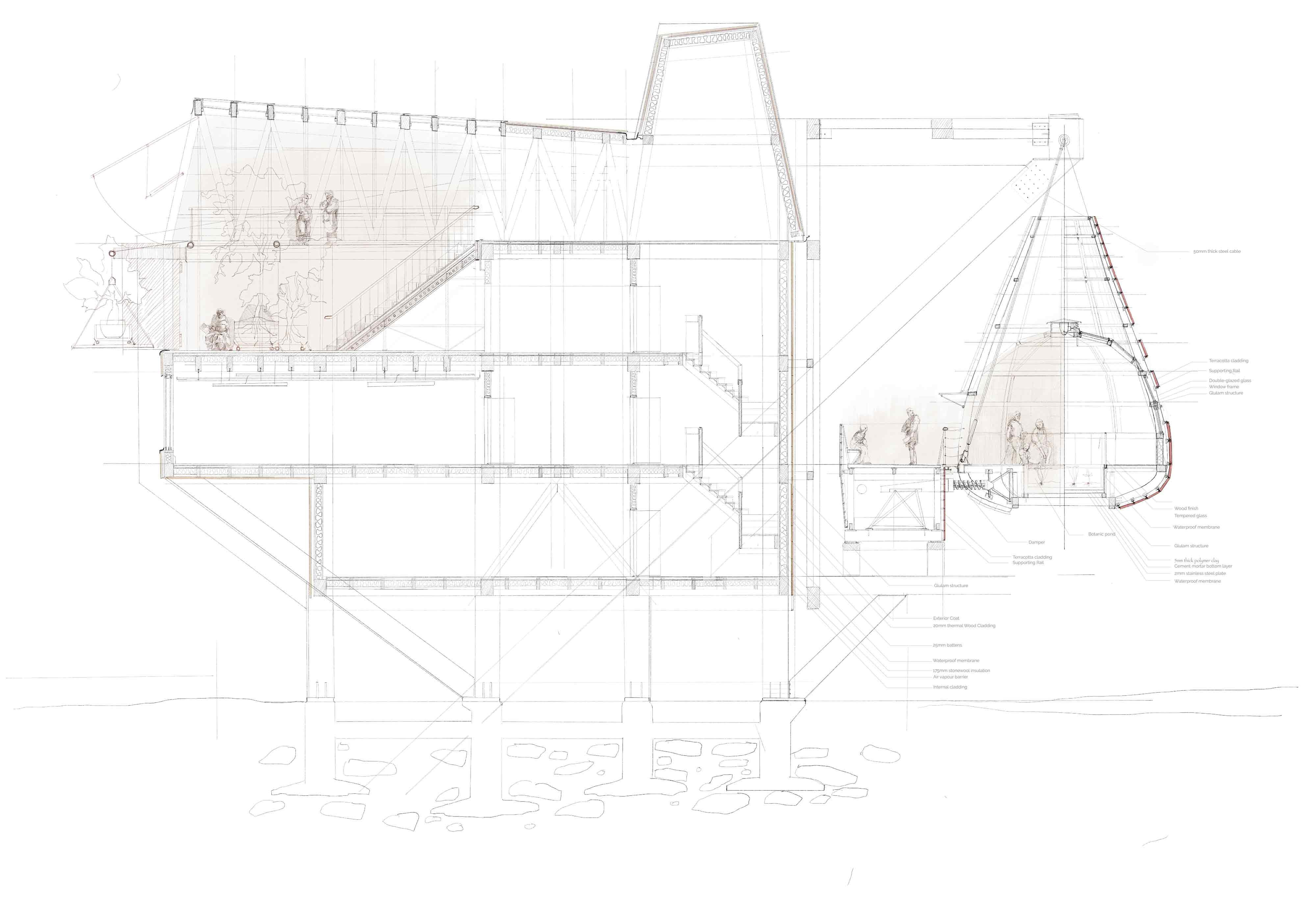 detailed section