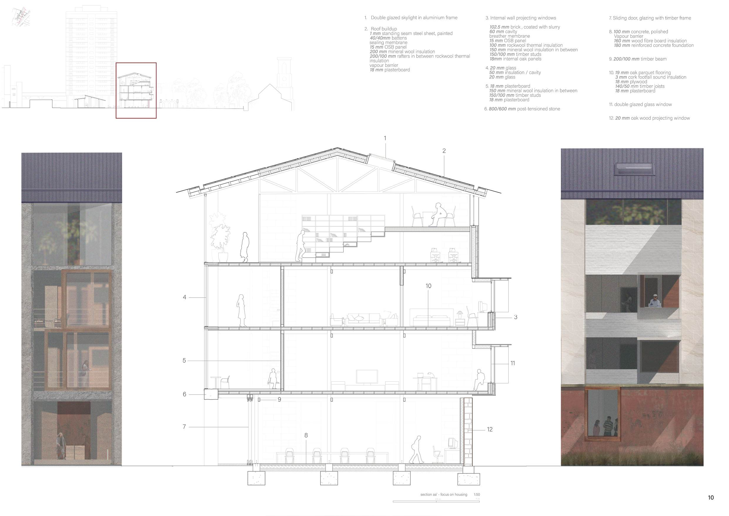 1:50 elevation and section (co-housing)