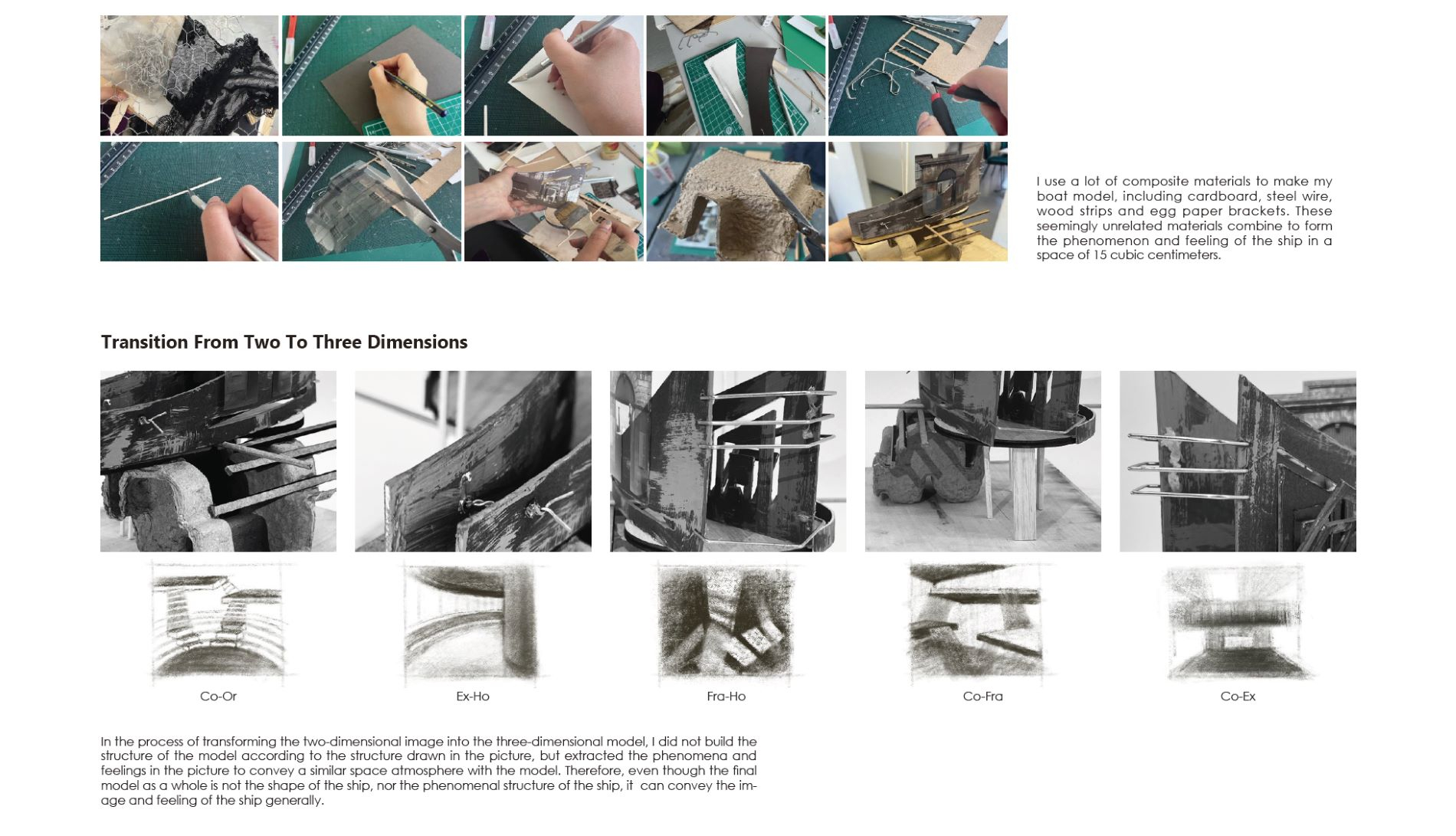 model process