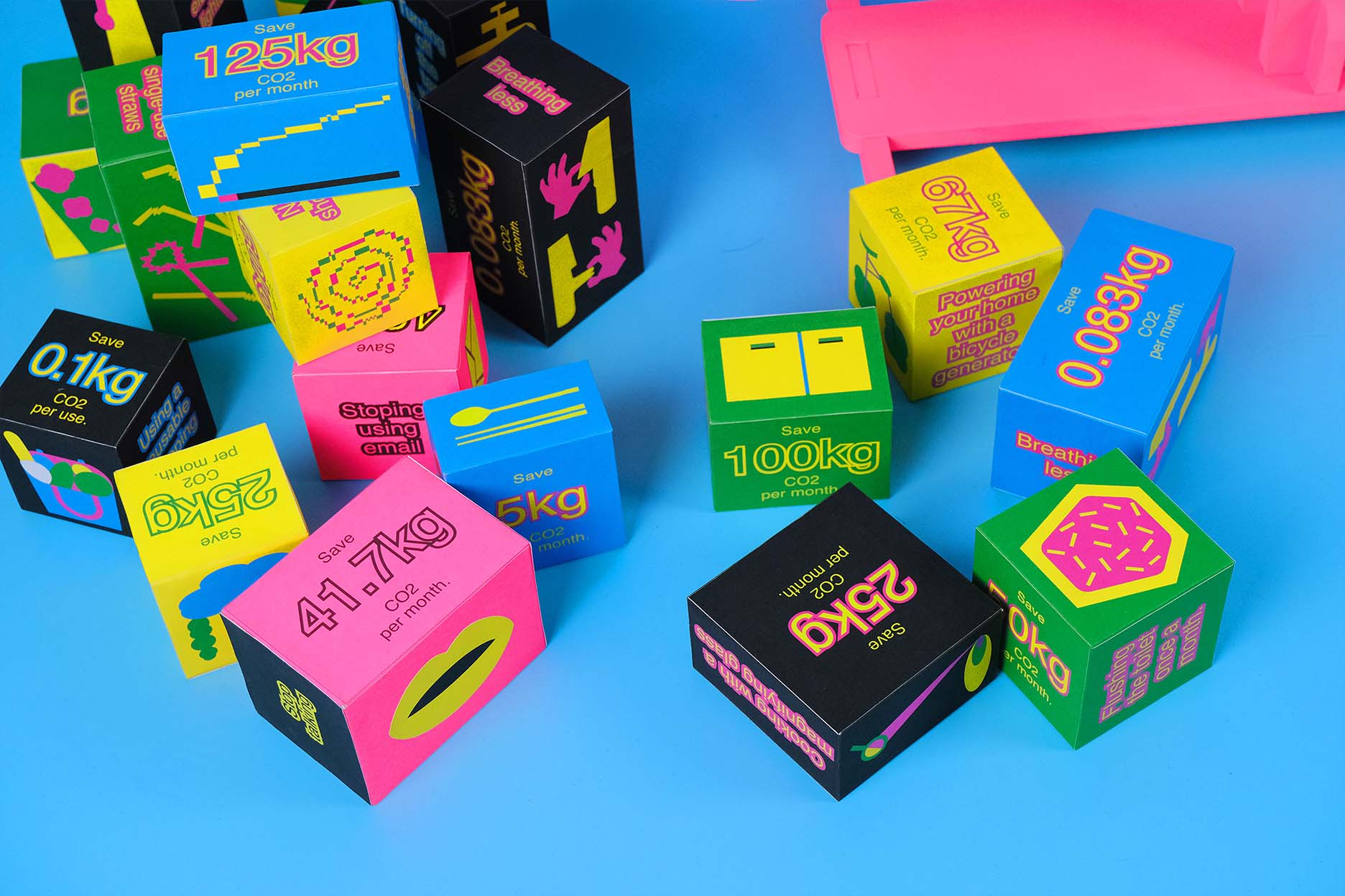 eco-friendly actions weight